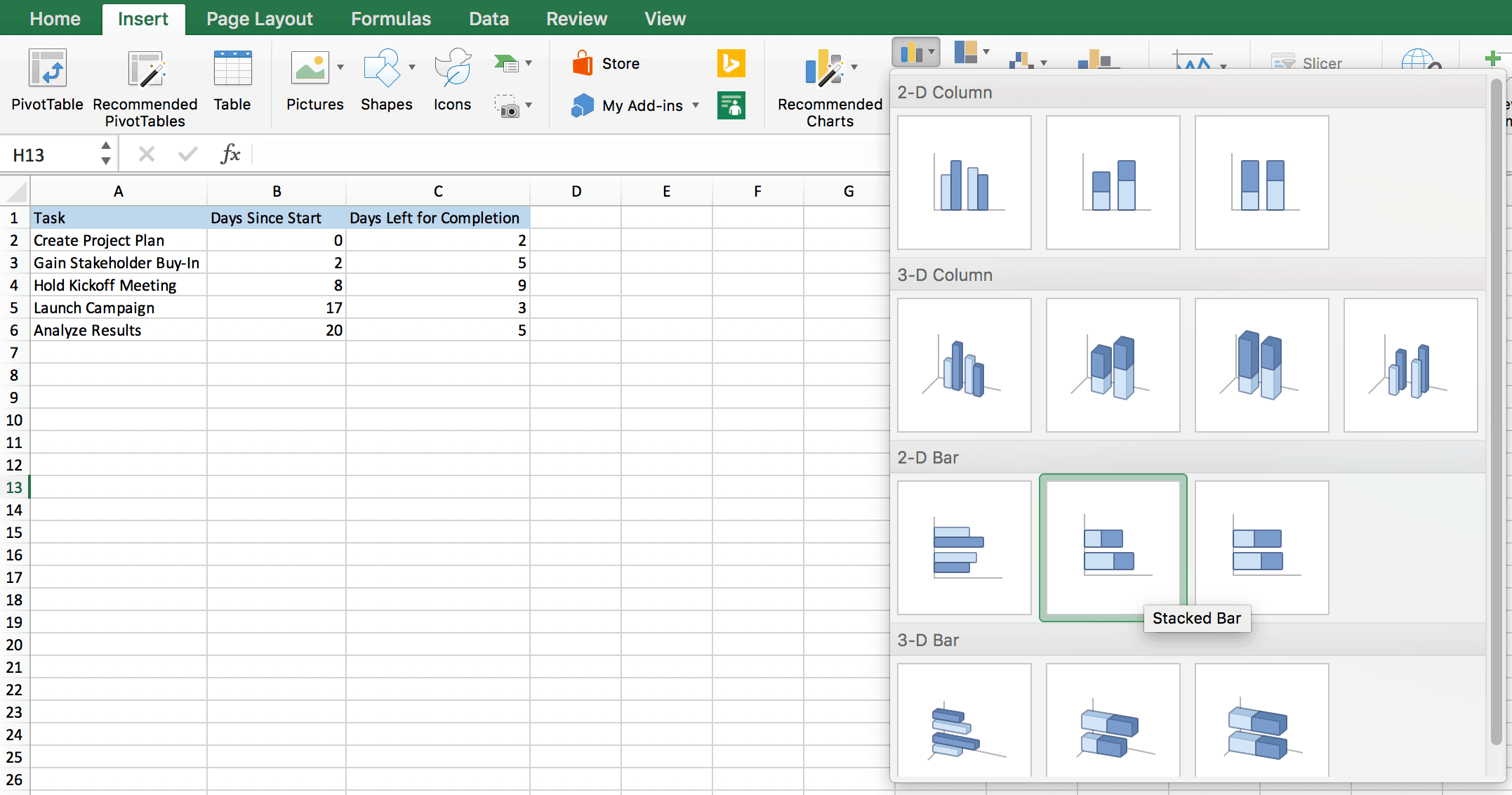 Stacked Bar Chart