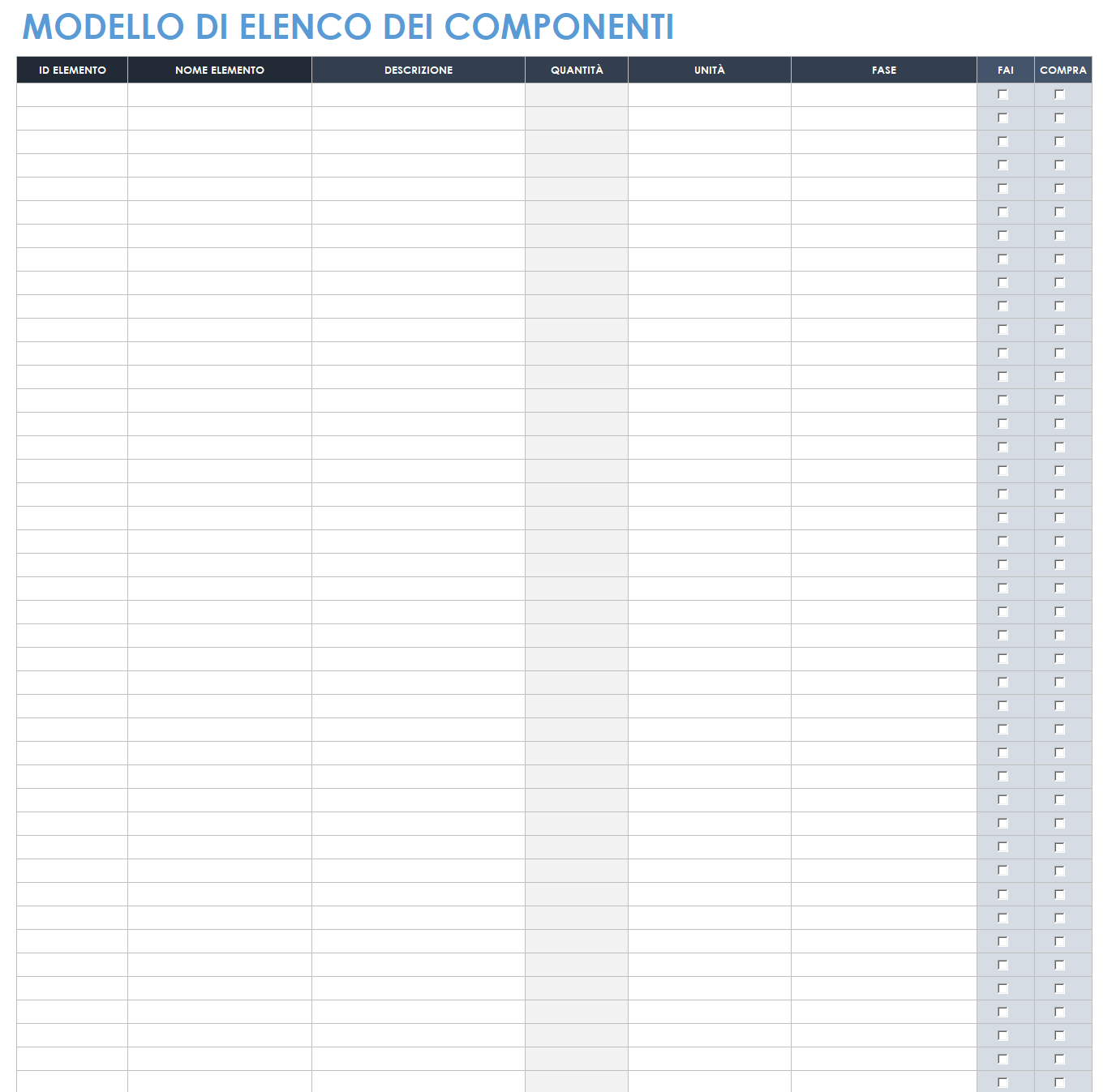 Elenco dei componenti