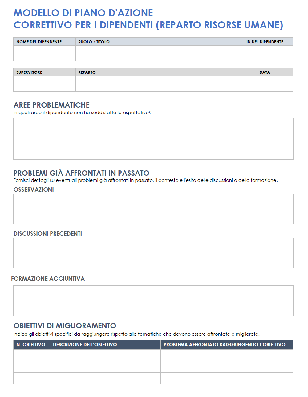 Modello di piano di azioni correttive per i dipendenti per le risorse umane