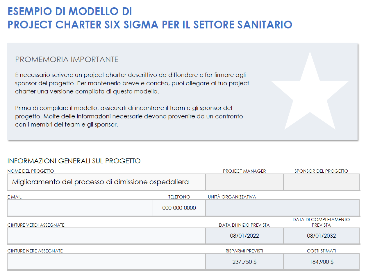 Esempio di carta di progetto Six Sigma per il settore sanitario