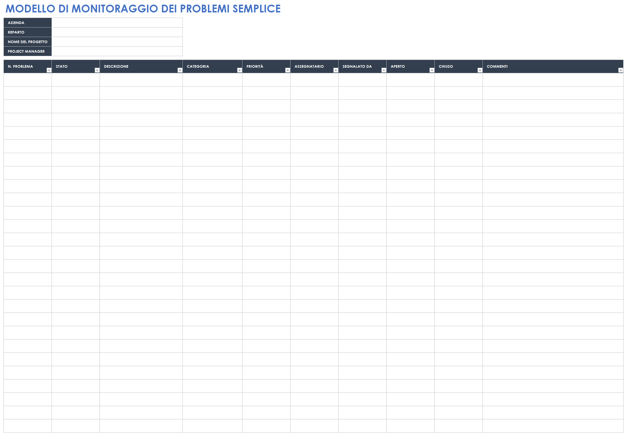 Modello semplice per il monitoraggio dei problemi