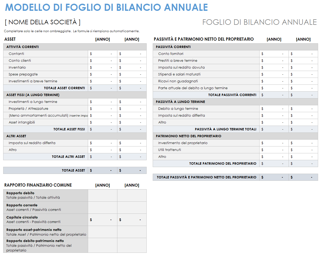 Bilancio annuale