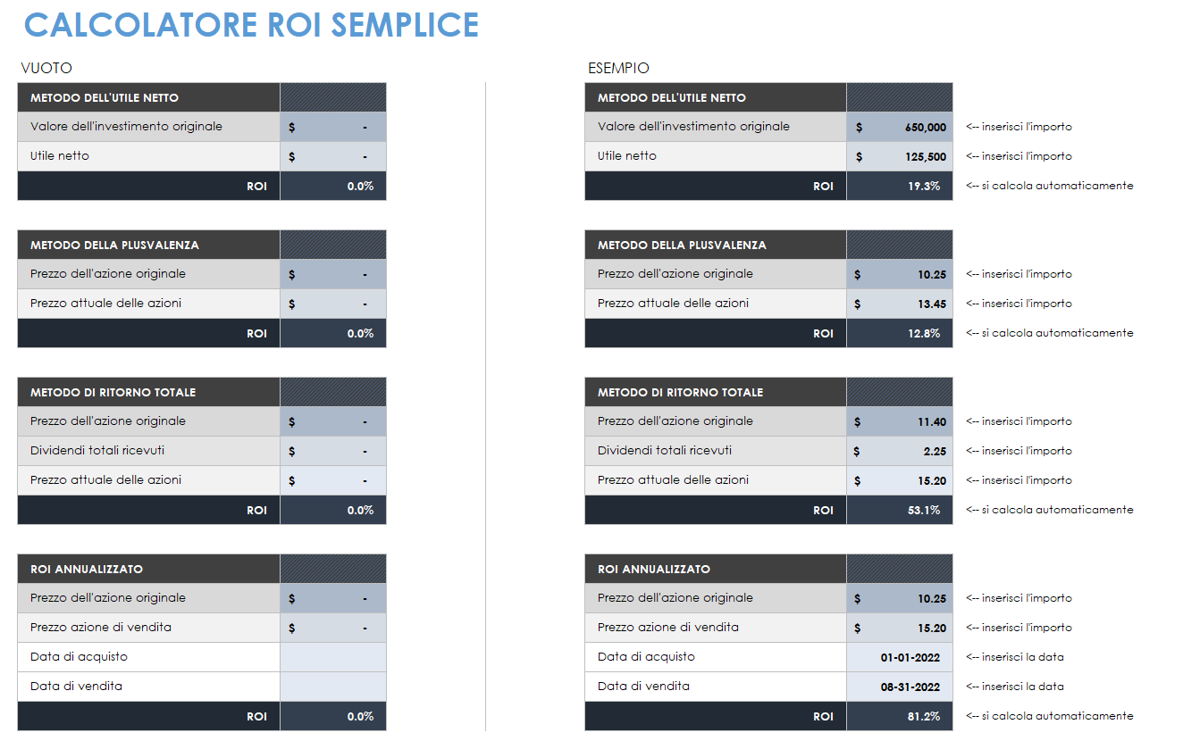 Semplice calcolatore del ROI