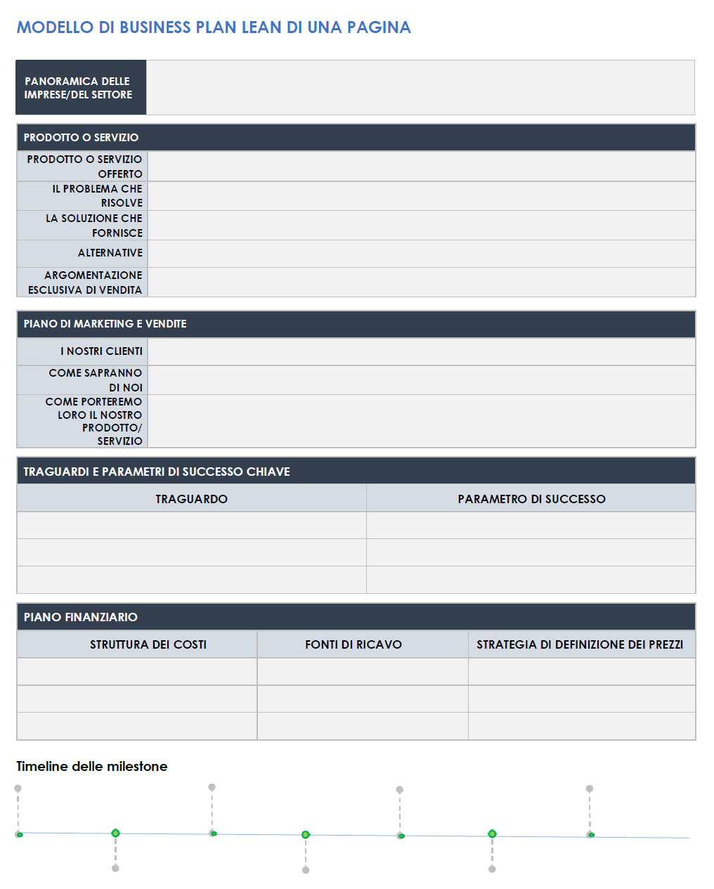  Modello di piano aziendale snello di una pagina