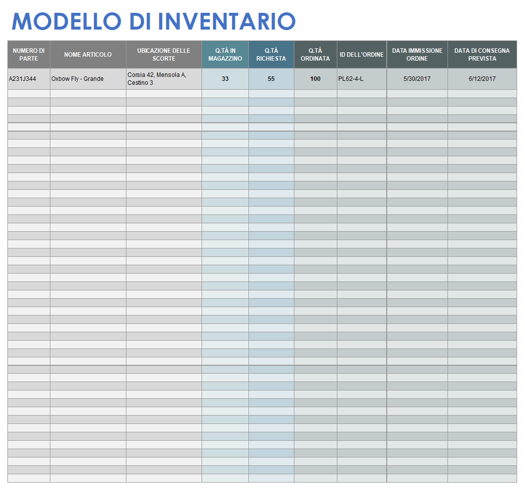  MODELLO DI INVENTARIO