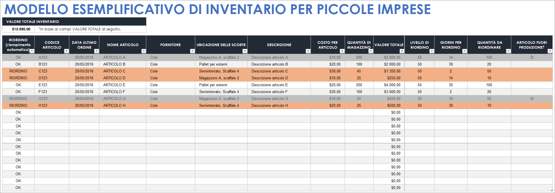  Modello di inventario campione per piccole imprese