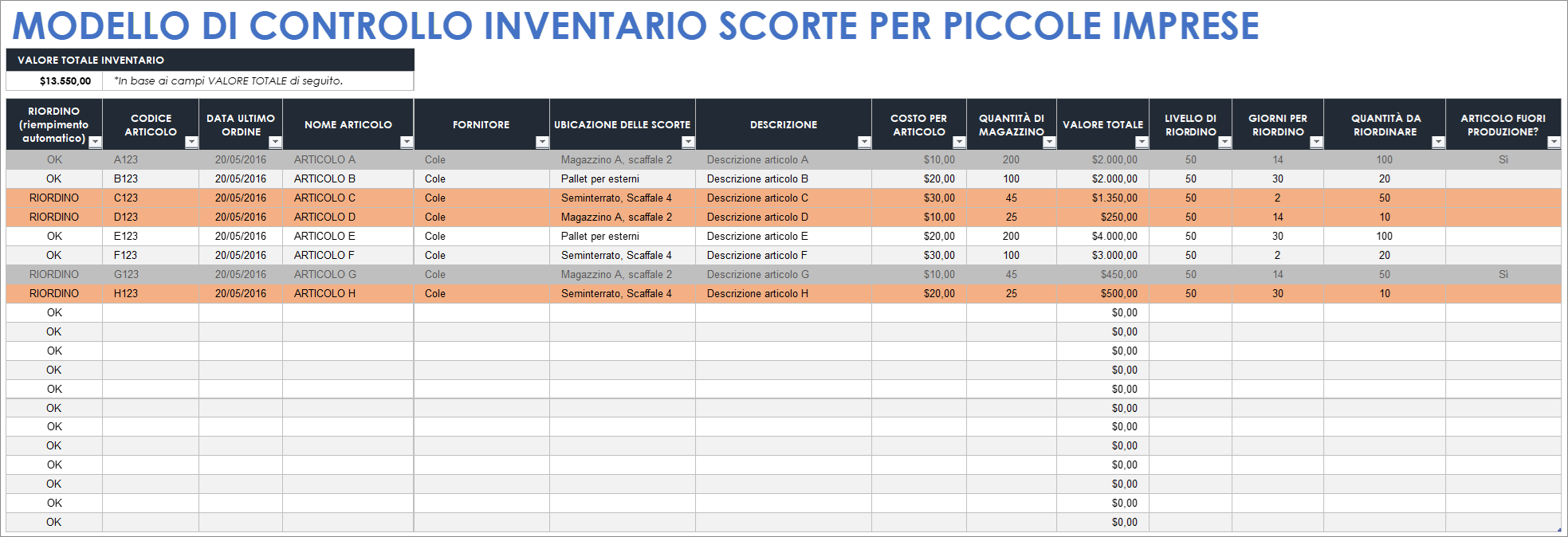  Modello di controllo dell'inventario delle scorte per piccole imprese