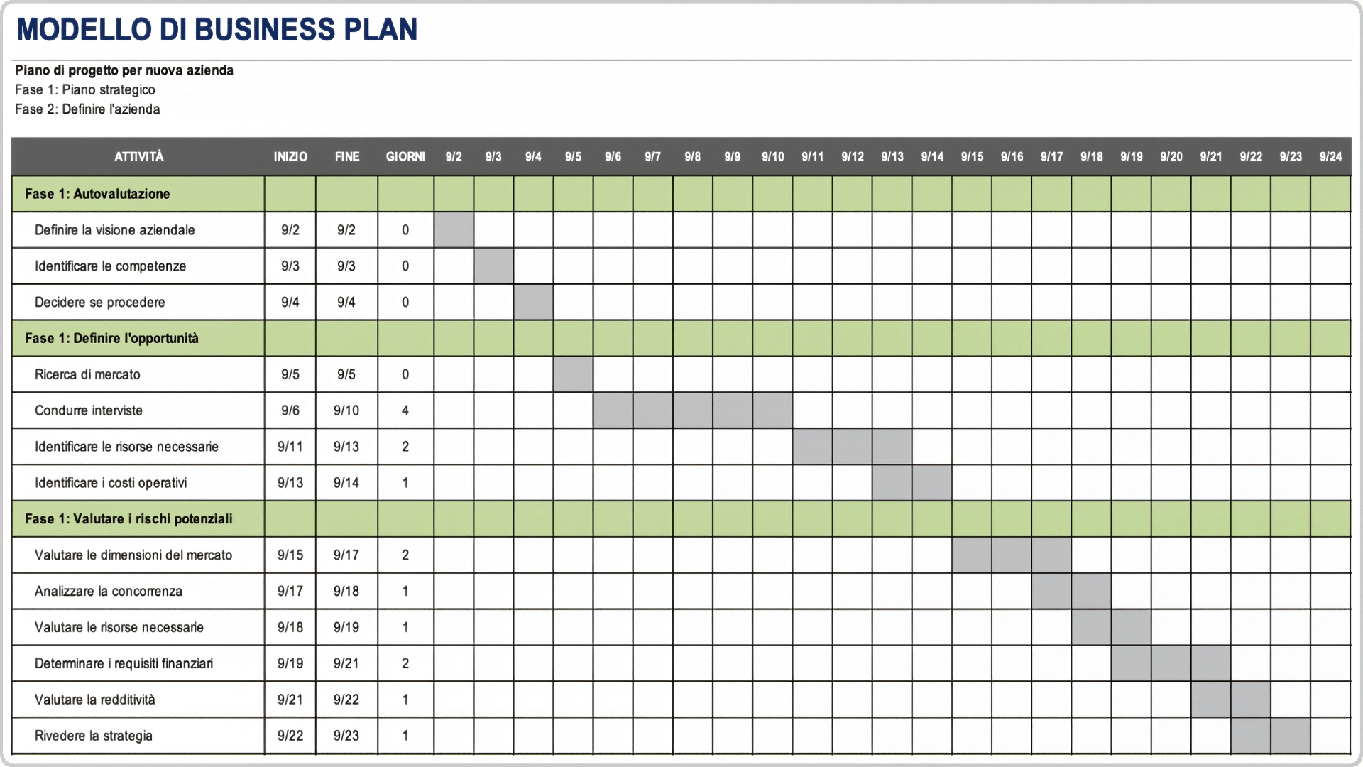  modello di business plan excel