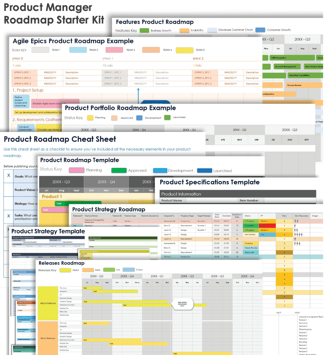 Product Manager Roadmap Stater Kit