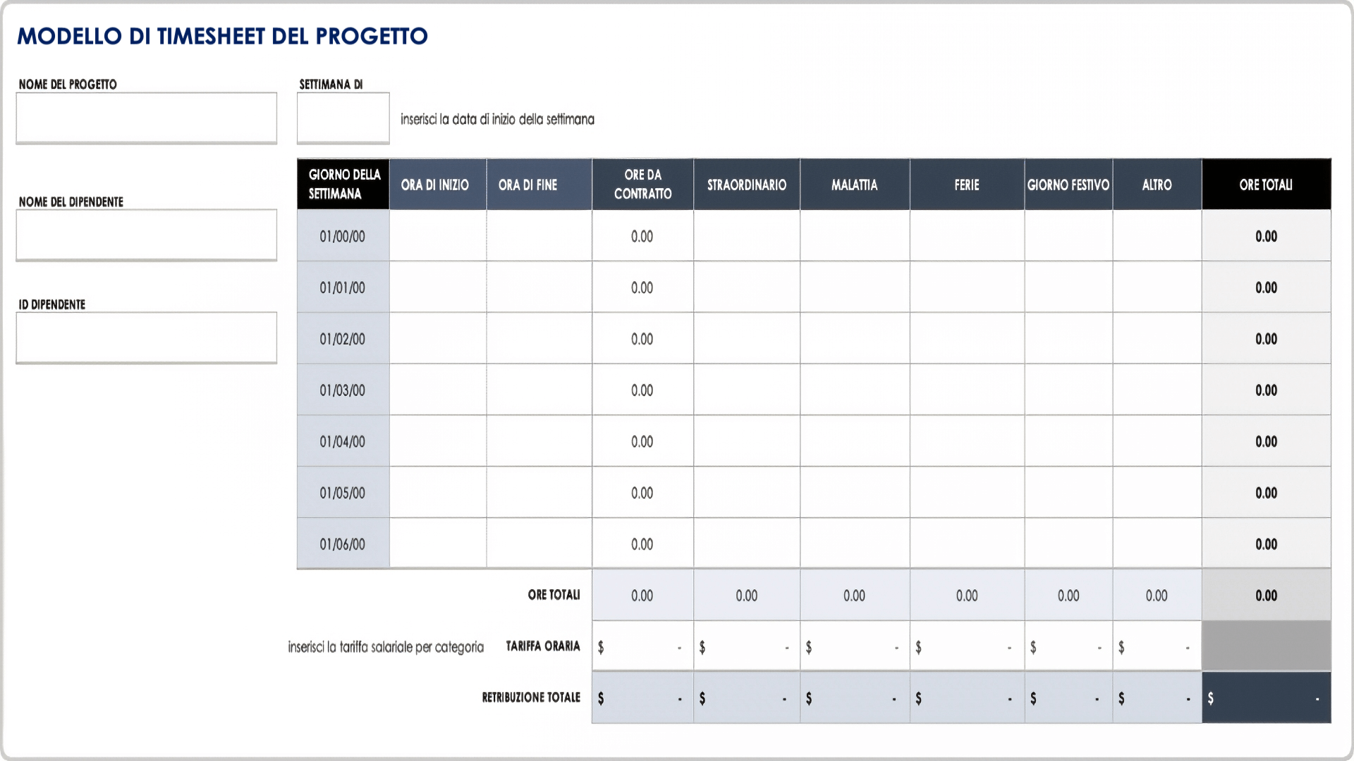 Gestione dei progetti Foglio presenze del progetto