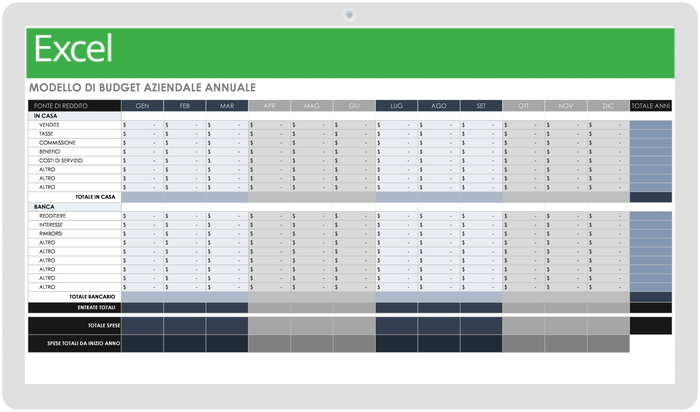 Budget aziendale annuale