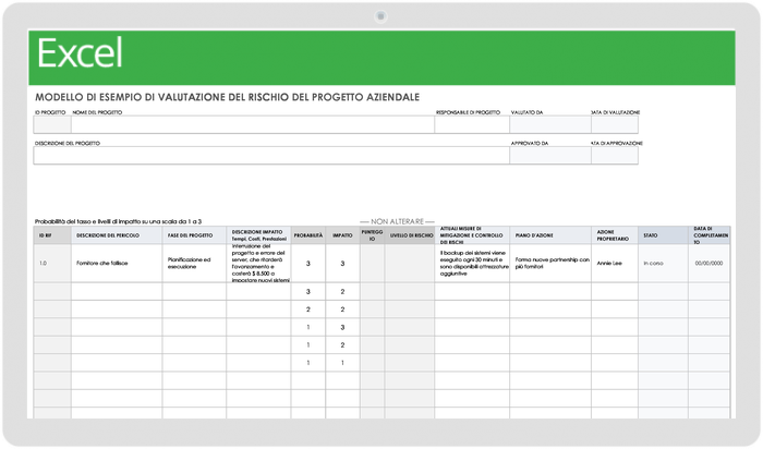 Modello di esempio di valutazione del rischio di progetto aziendale