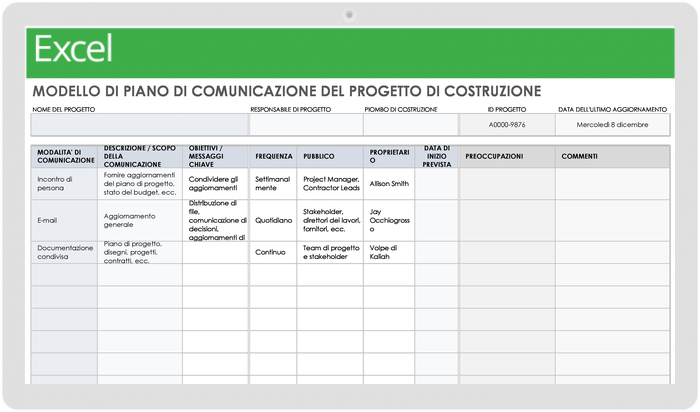 Piano di comunicazione del progetto di costruzione