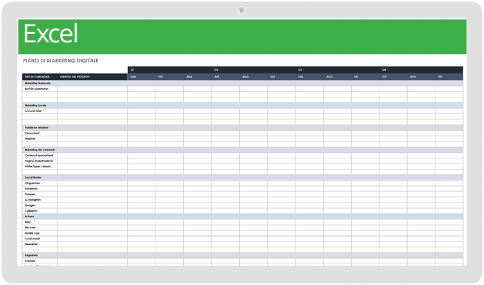 Piano di marketing digitale