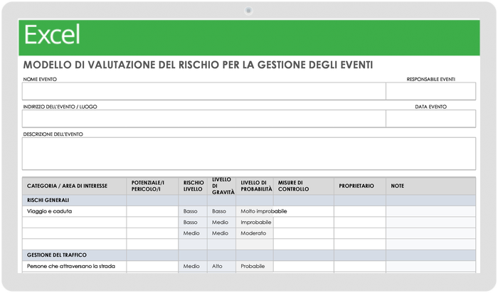 Modello di valutazione del rischio di gestione degli eventi