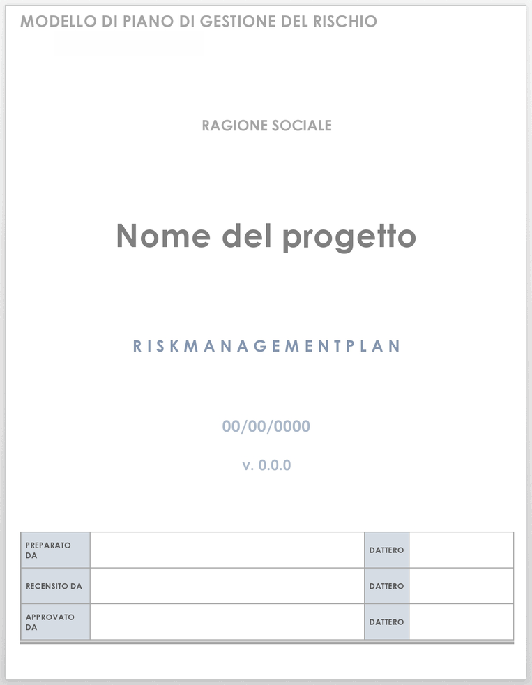  Modello di piano di gestione del rischio H2