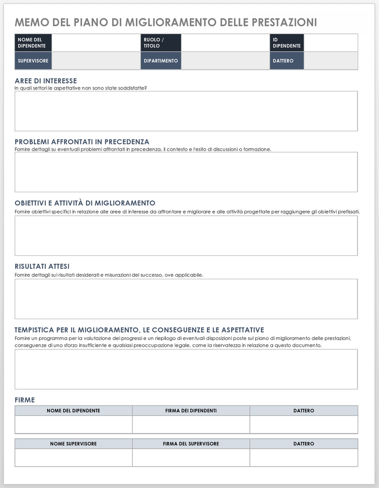 Modello di promemoria del piano di miglioramento delle prestazioni