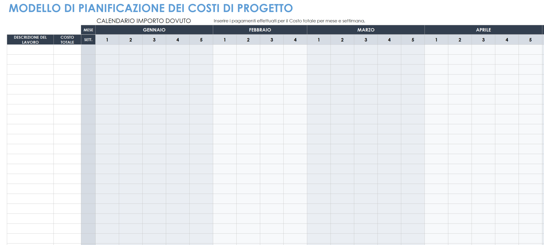 Modello di pianificazione dei costi del progetto