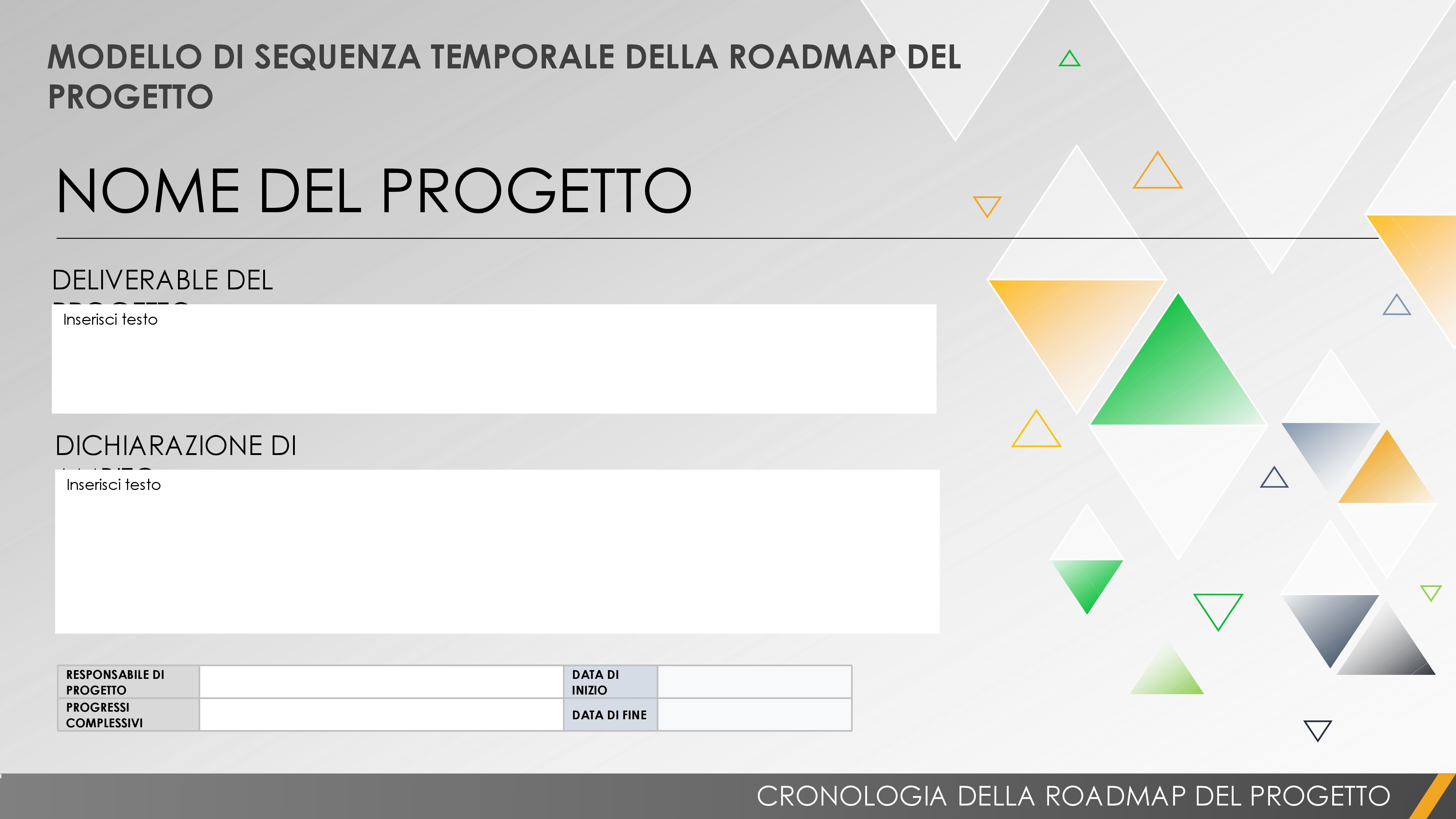 Modello di sequenza temporale della tabella di marcia del progetto