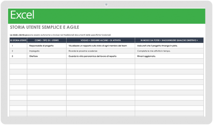 Modello di storia utente agile e semplice