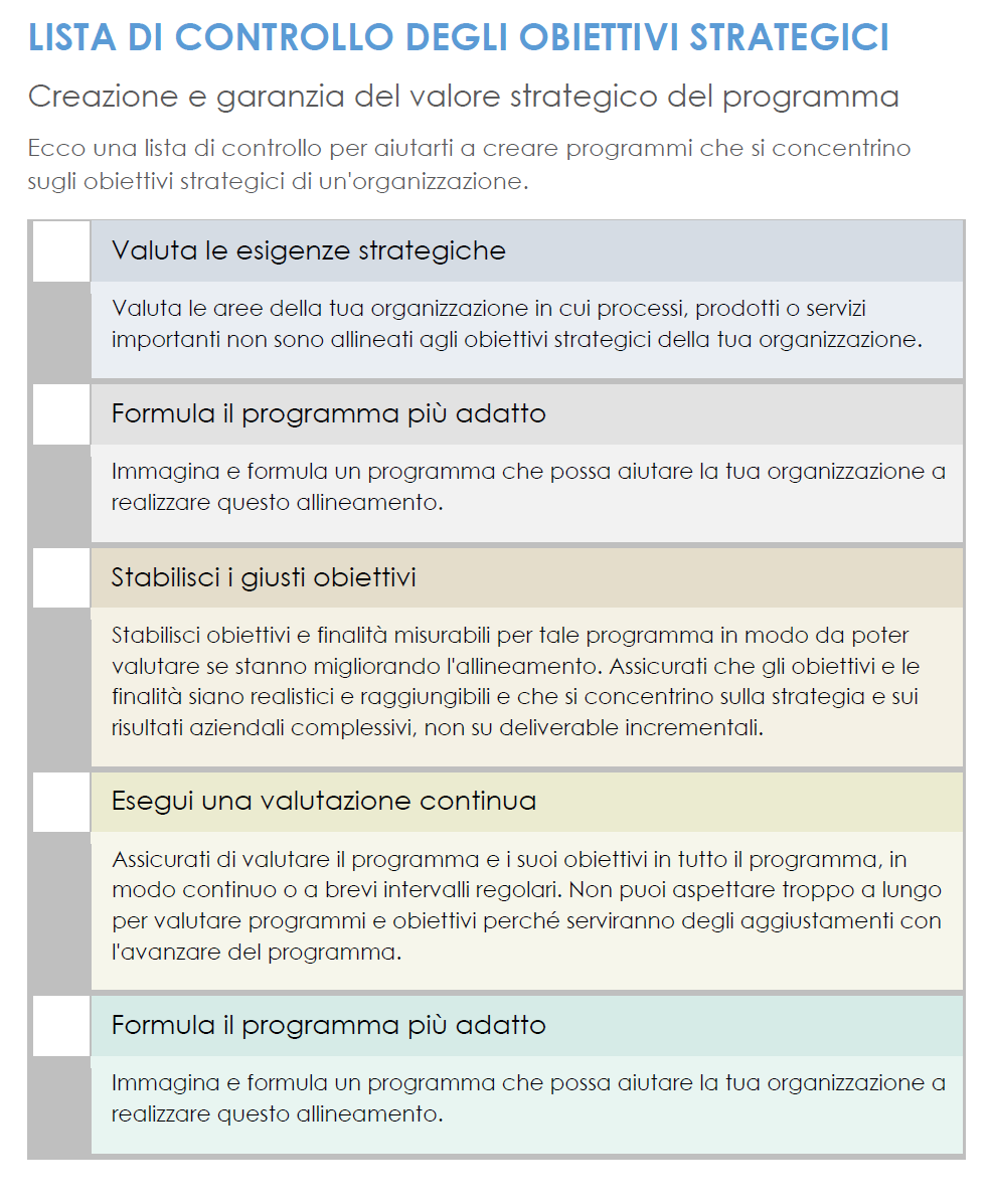 Modello di lista di controllo degli obiettivi strategici